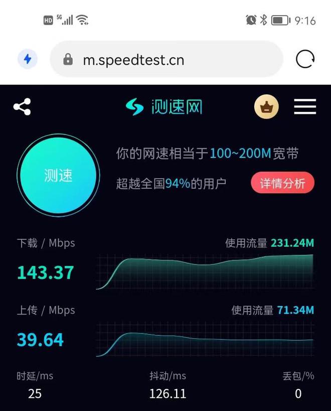 隊友都說我王者玩的菜,換中興AX3000巡天版路由器之后認清現實了